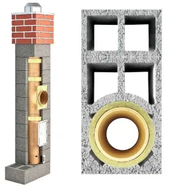 komin-ceramiczny-system-kominowy-6m-4w-fi200-kompletny