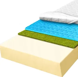 materac-piankowy-140x200-oddychajacy-z-jodem-trawa-morska-blue-15-cm-h2-h3