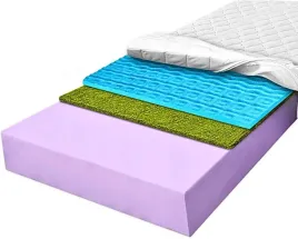 materac-piankowy-180x200-usztywniajacy-trawa-morska-blue-konturowy-masujacy