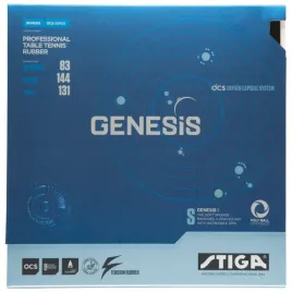 okladzina-stiga-genesis-s-22-mm-czerwona