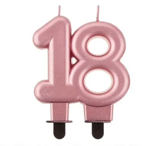 swieczka-na-tort-18-urodziny-rose-gold-metaliczna