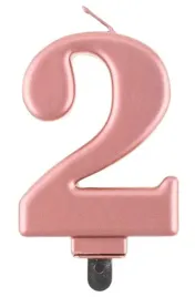 swieczka-urodzinowa-2-rozowe-zloto-na-tort-rose-gold-cyfra-drugie-urodziny