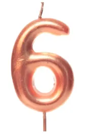 swieczka-cyfra-szesc-na-tort-urodziny-6-rose-gold-rozowe-zloto-rocznica