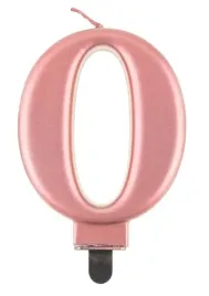 swieczka-urodzinowa-0-rozowe-zloto-na-tort-rose-gold-metaliczna-rocznica