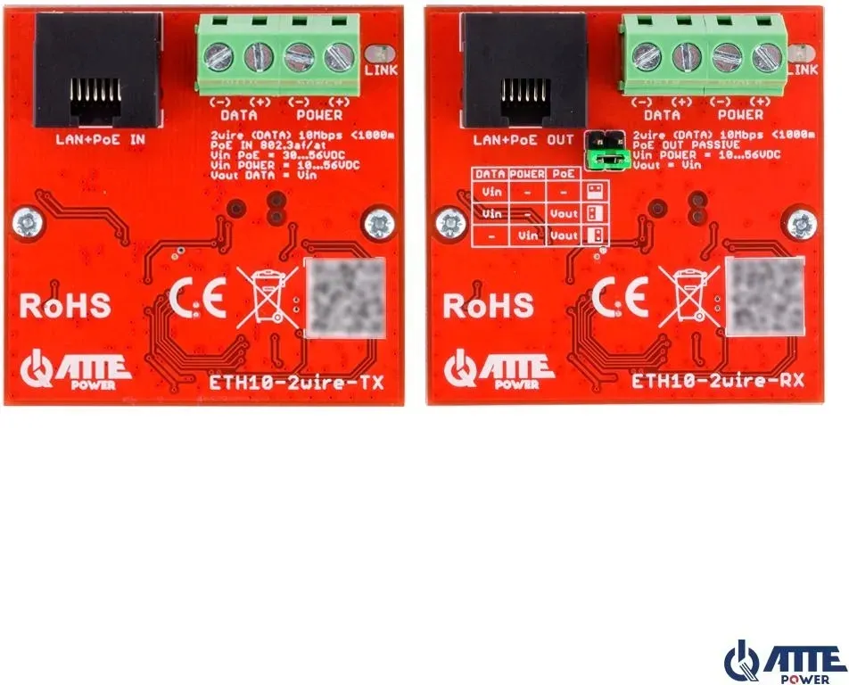 zestaw-konwerterow-atte-eth10-2wire-set