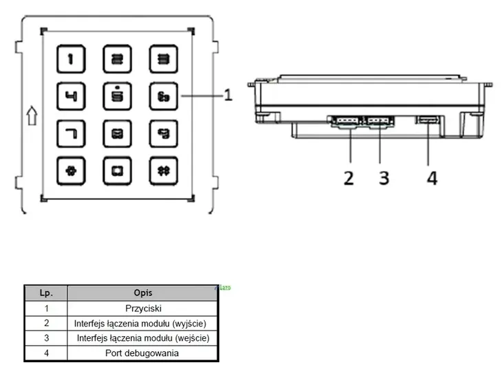 modul-klawiatury-hikvision-ds-kd-kp-stan-nowy-rodzaj-domofonu-jednorodzinny