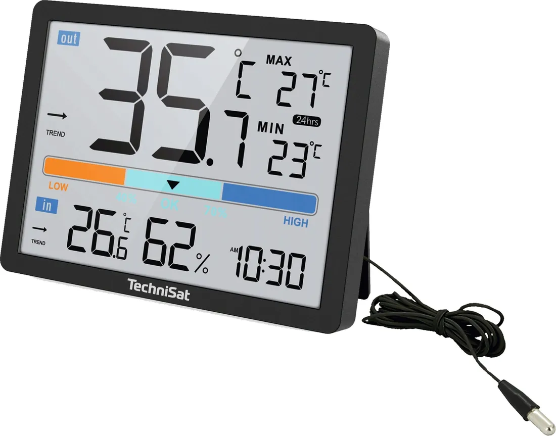 stacja-pogody-technisat-imeteo-110-stan-nowy