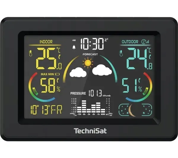 stacja-pogody-technisat-imeteo-600-stan-nowy