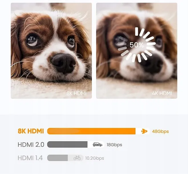 przewod-kabel-hdmi-hdmi-2metry-4k-8k-hdr-arc-kod-producenta-8khdmi-2-1