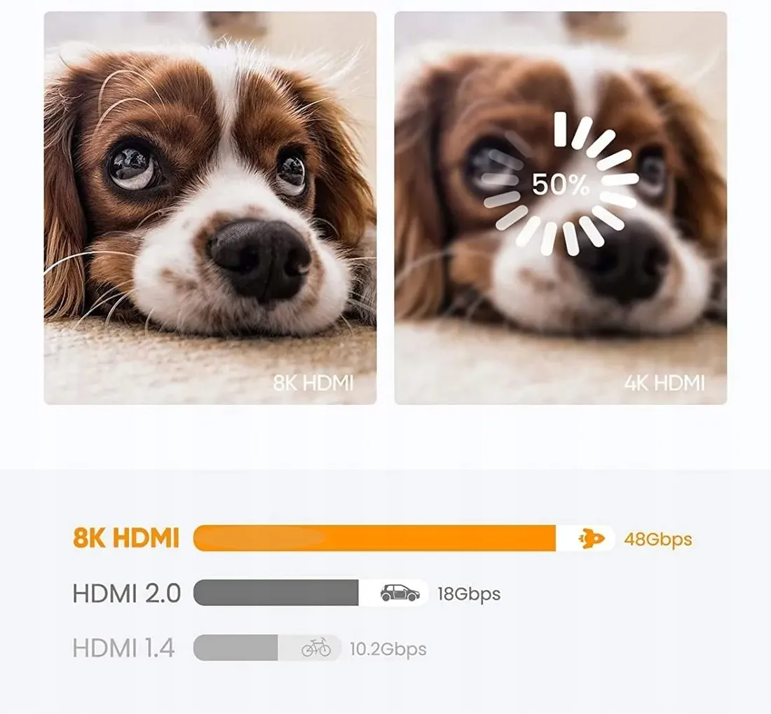 przewod-kabel-hdmi-hdmi-2metry-4k-8k-hdr-arc-stan-nowy
