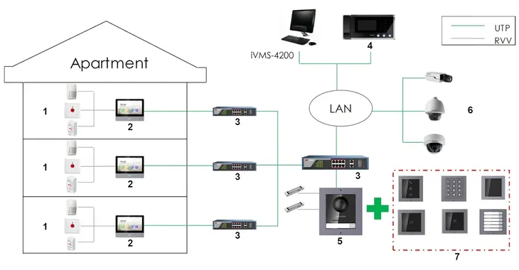 monitor-wideodomofonu-hikvision-ds-kh6320-te1-waga-z-opakowaniem-0-61-kg