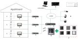 monitor-wideodomofonu-hikvision-ds-kh6320-te1-waga-z-opakowaniem-0-61-kg