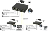 switch-poe-4-2sfp-pulsar-sfg64-liczba-portow-6-kod-producenta-sfg64