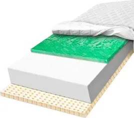 materac-piankowy-h1-h2-120x200-oddychajacy-lateksowy-wysoko-sprezysty-12-cm