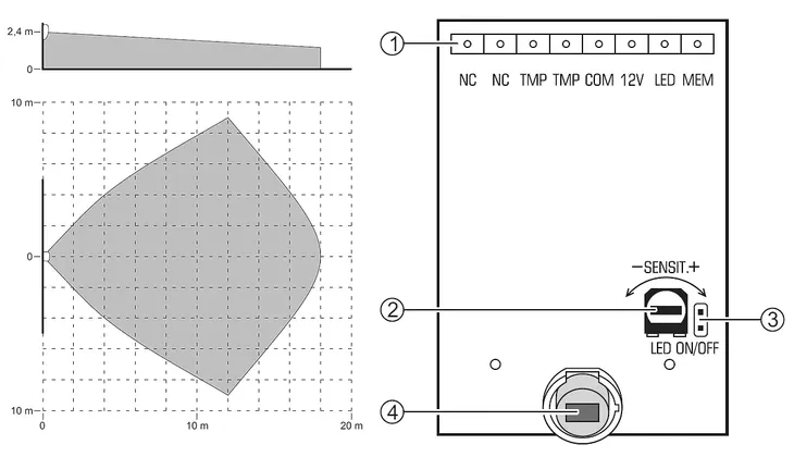 czujka-pir-ivory-satel-waga-z-opakowaniem-0-116-kg