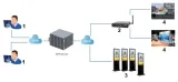 odtwarzacz-mps-dpb18-ai-dahua-model-dpb18-ai
