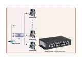 ogranicznik-przepiec-axon-multinet-8-ethernet-stan-nowy-producent-axon
