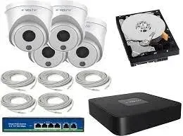 monitoring-do-domu-vidiline-ip