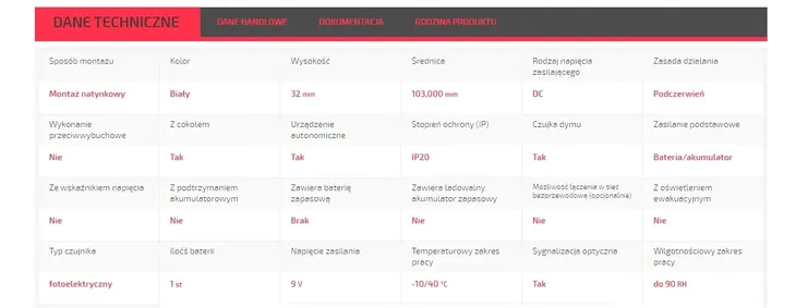zamel-czujnik-dymu-bateryjny-cdb-01-marka-zamel