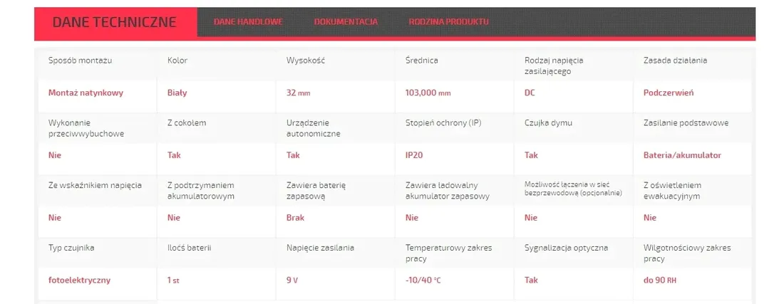 zamel-czujnik-dymu-bateryjny-cdb-01