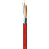 kabel-przewod-htksh-fe180-ph90-e90-1x2x10mm