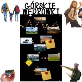 tablica-na-magnesy-z-podrozy-wakacji-turystyczne-metalowa-scienna-ozdobna