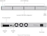 rejestrator-ubiquiti-unvr-stan-nowy-model-unvr