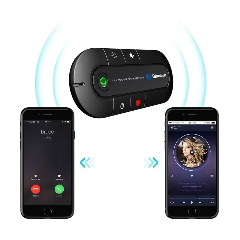 zestaw-glosnomowiacy-bluetooth-do-samochodu-v4-0