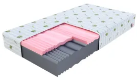 materac-piankowy-200x200-hr-visco-fdm-select-max