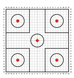 naklejka-nalepka-zaklejka-termiczna-na-tarcze-akcesoria-do-celownikow-asg