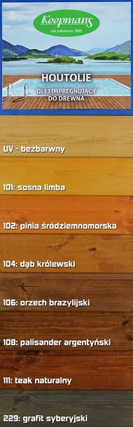 olej-impregnujacy-koopmans-wit-25l-bialy-przeznaczenie-do-drewna