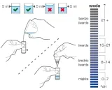 test-twardosci-wody-aquaphor-kit-1dh-kolor-dominujacy-bezowy-brazowy