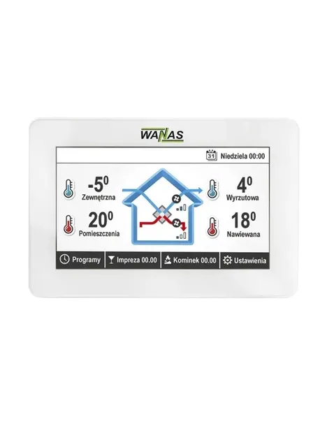 rekuperator-centrala-wanas-415h-hi-tech-rodzaj-rekuperator