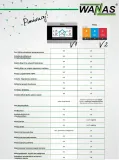 rekuperator-centrala-wanas-415h-hi-tech-waga-z-opakowaniem-61-kg