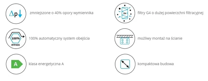 centrala-rekuperator-onyx-pride-400-basic-klasa-efektywnosci-energetycznej-a