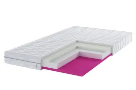 materac-piankowy-lateks-visco-junior-120x190-h2-h3