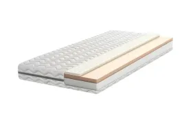 materac-ecopur-visco-lateks-17-cm-160x180-h2
