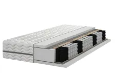 materac-kieszeniowy-pocket-7-stref-h3-20cm-180x180