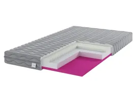 materac-piankowy-lateks-visco-junior-120x190-h2-h3