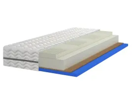 materac-visco-kokos-7-stref-h3-h4-200x200-20-cm
