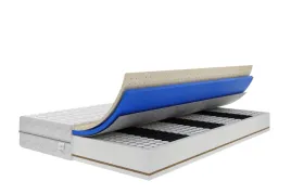 materac-grand-lateks-visco-kokos-h2-h4-110x200