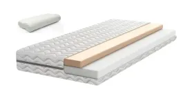 materac-piankowy-rehabilitacyjny-pianka-hr-visco-memory-120x200-17-h2-h3