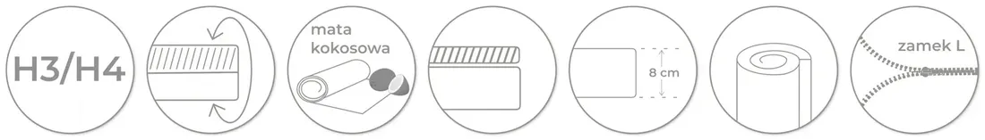 nakladka-ortopedyczna-visco-pur-kokos-160x200-8-cm