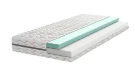 materac-piankowy-dwie-twardosci-h2-h3-200x200-17cm