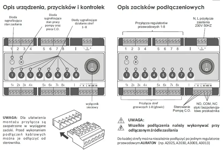 auraton-taurus-listwa-sterujaca-do-podlogowki-kod-producenta-aur00trs00000-stan-nowy