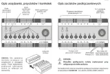 auraton-taurus-listwa-sterujaca-do-podlogowki-kod-producenta-aur00trs00000-stan-nowy