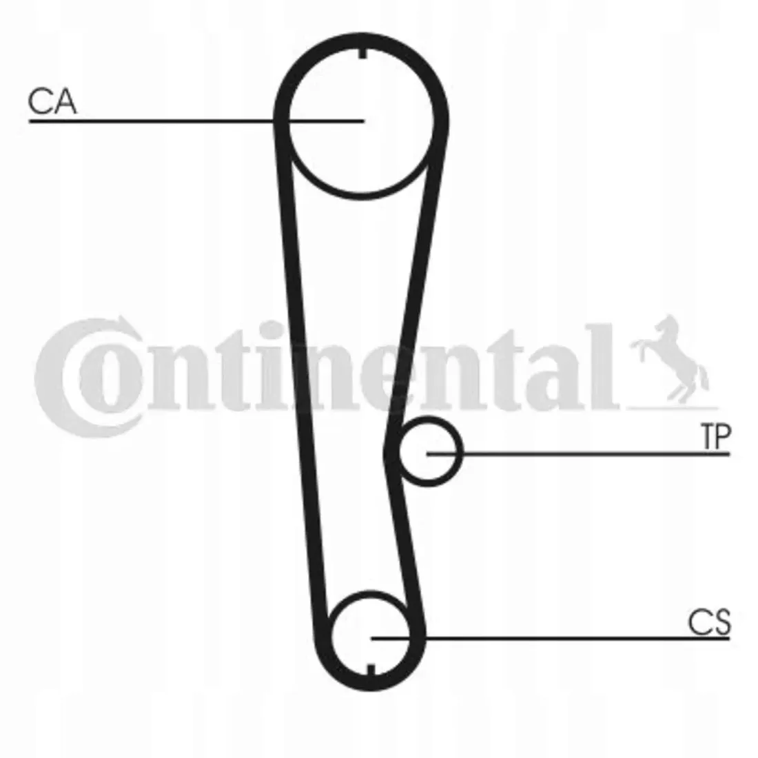 pasek-rozrzadu-contitech-ct680