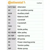 pasek-rozrzadu-contitech-ct1152-typ-samochodu-samochody-osobowe