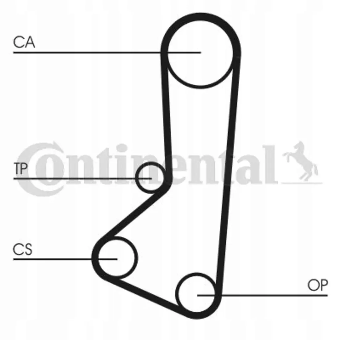 pasek-rozrzadu-contitech-ct511