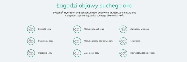 systane-hydration-mdpf-10ml-poj-10-certyfikat-ce